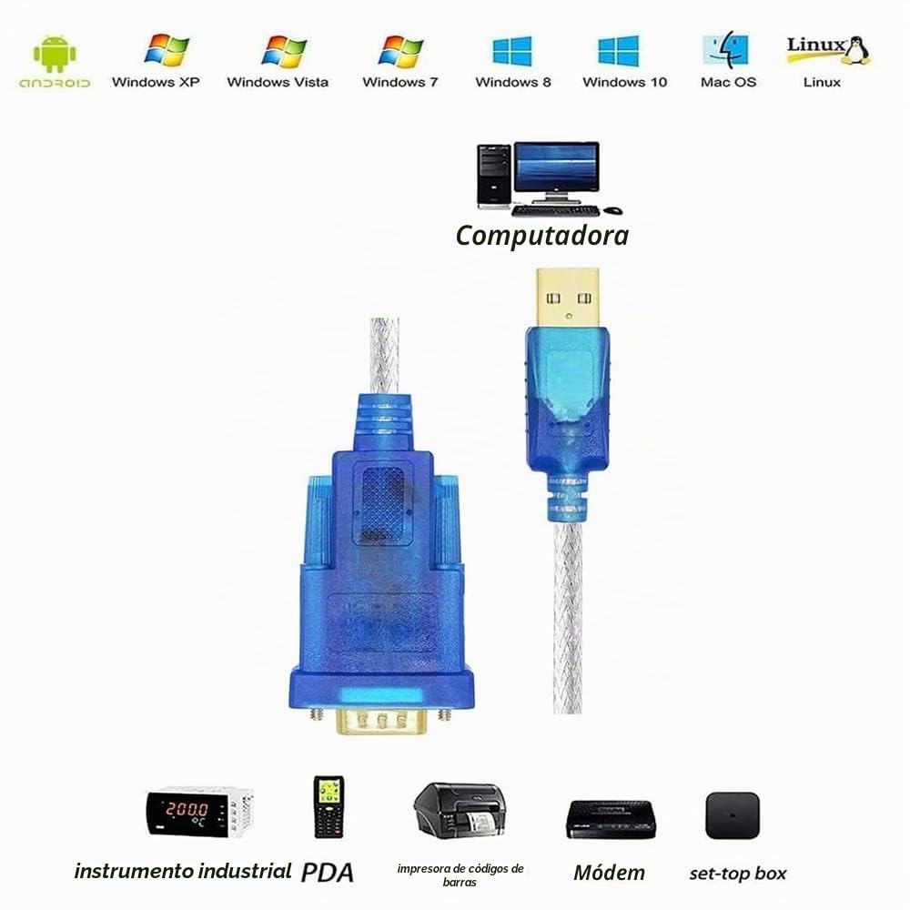 Cisco Cable De La Consola Cable Serie Rj45 a DB9 y RS232 a USB (2 en 1) Para El Dispositivo De Cisco 1.8M + 1M