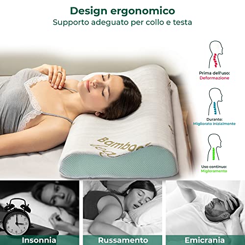 Flowen Cuscino cervicale memory foam