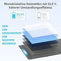 220W Faltbares Solarpanel, 26V Monokristallines Tragbares Solarpanel – Ansicht 4