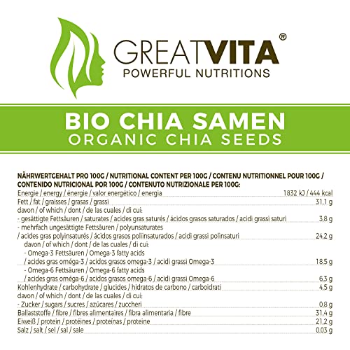 GreatVita Bio Chia Samen 1000g – naturbelassene Superfood-Samen