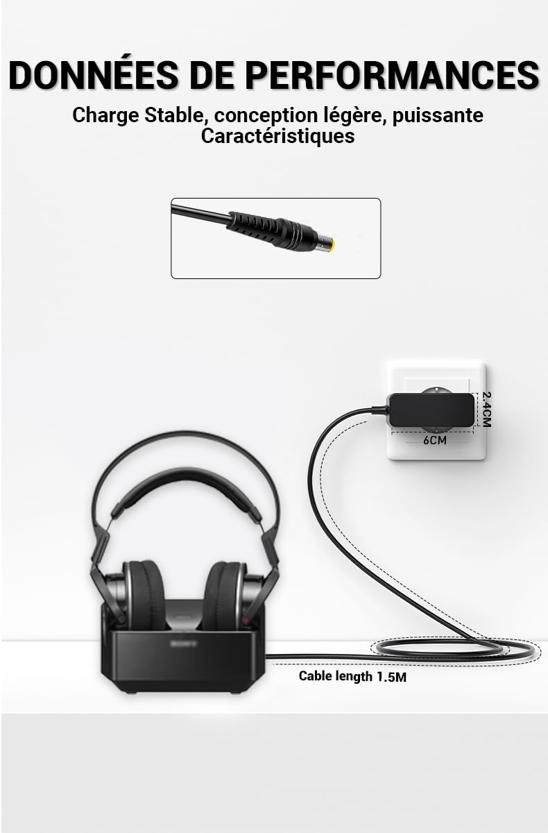 CHARGEUR Adaptateur Secteur Alimentation Chargeur 12V Pour Sony AC