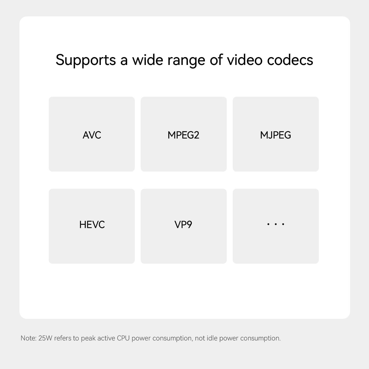 Beelink ME Pro N150 product specifications table