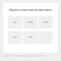 Vista 17 de Beelink Me Pro, Mini PC NAS, CPU Intel N150, 16 GB LPDDR5, 1 TB SSD, 3 ranuras M.2 PCIe3.0 SSD + 2 bahías HDD (Máx 72 TB), 5G + 2.5G Dual