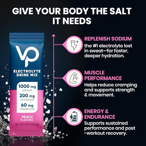 Image of Venture Pal High Sodium Sugar-Free Electrolyte Powder Packets - Hydration Packets with Sodium, Potassium & Magnesium | Zero Calories | Keto, Vegan, and Paleo Friendly | 30 Sticks
