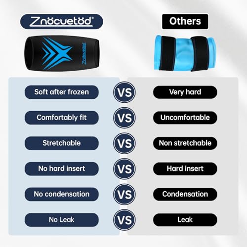 Image of Knee Ice Pack Wrap Extended Ice Packs for Injuries Reusable Leg Freeze Compression Sleeves, Gel Cooling Knees Brace Cold Hot Packs Therapy Flexible for Pain Relief, Surgery Recovery Gift for Women Men
