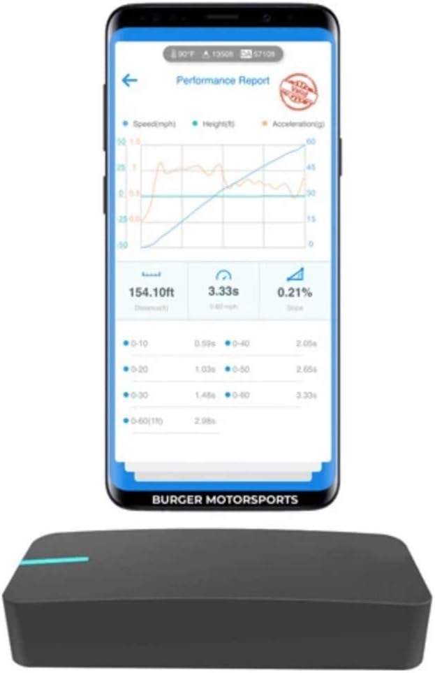 Vactidy REFURBISHED Dragy GPS Performance Meter and App