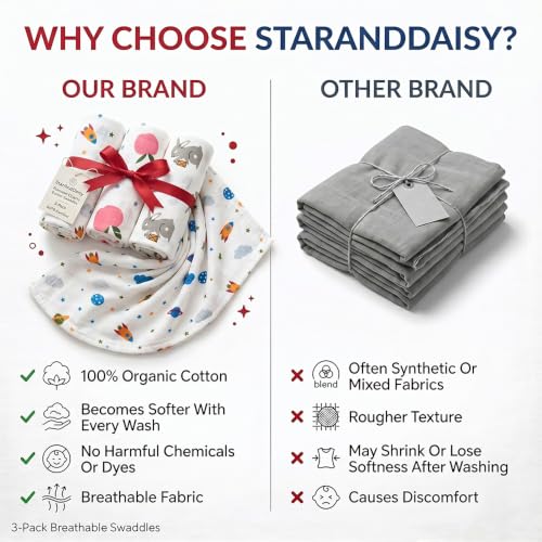 Image of StarAndDaisy Organic Muslin Swaddle Blanket Pack of 3 for Newborn Babies, Cotton Muslin Receiving Blanket, Ultra Soft Breathable Baby Wrap, Burp Cloth & Stroller Cover, 75 x 80 cm