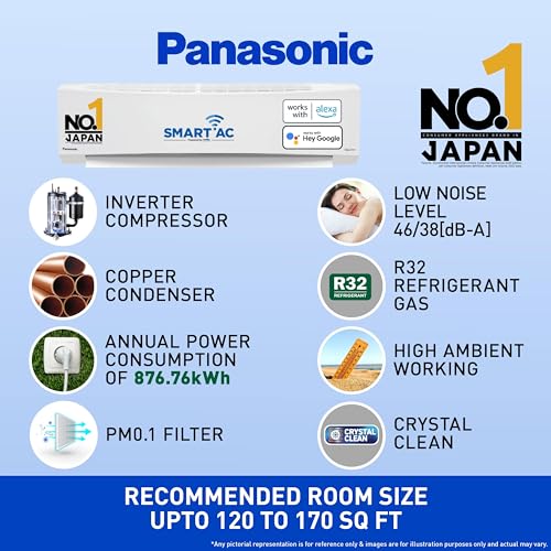 Image of Panasonic 1.5 Ton 4 Star Wi-Fi Inverter Smart Split AC (Copper Condenser, 7 in 1 Convertible with True AI Mode, 4 Way Swing, PM 0.1 Air Purification Filter, CS /CU-NU18ZKY4W, White)