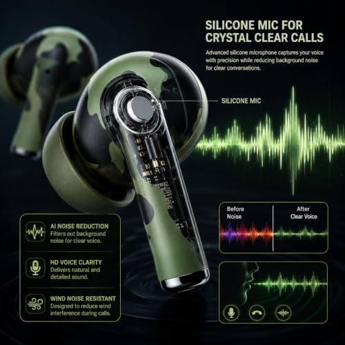 Image of J38 Army Series Truly Wireless Bluetooth Earbuds with Bluetooth v5.4, 36H Playtime, ENC Calling Mic, Touch Controls, Deep Bass, Type-C Charging, Camouflage Green