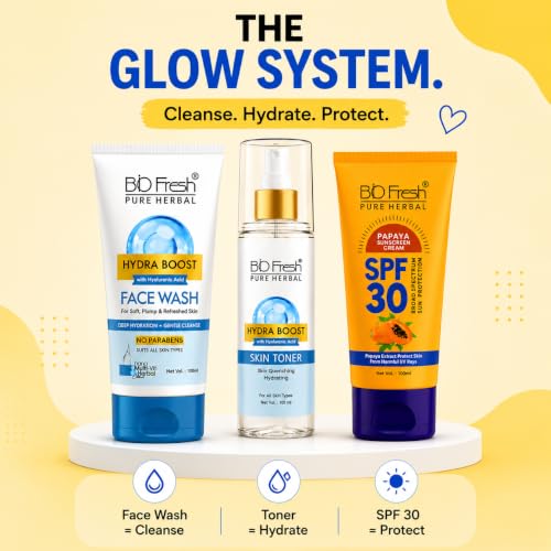 Image of BIOFRESH Korean Glass Skin Care Combo | Hydra Face Wash + Hydra Boost Toner + SPF 30 Sunscreen | Hydrating Face Cleanser, Pore Refresh Toner & Sun Protection | Daily Skincare Routine for Women & Men