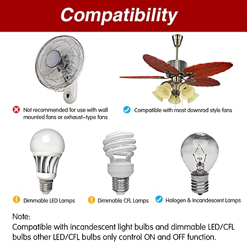 Replacement For Hampton Bay Ceiling Fan Remote Control Uc7078T With Up Down Light, L3H2010Fanhd Fan-Hd Fan-Hd6-Fanbay #TOP2