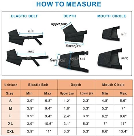 Idepet 1SET Dog Muzzles Suit,5PCS Adjustable Dog Anti-Biting Barking Muzzles for Small Medium Large Extra Dog,Dog Muzzle Black