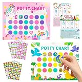 Potty Training Chart for Toddler 30 PCS 2 Fun Styles Potty Sticker Chart for Toddlers Girls Boys Rainforest Dinosaurs Pink Unicorn Motivational Reward Chart for Kids