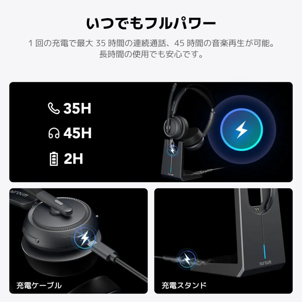 nurom HP31Dワイヤレス ヘッドセット Bluetooth 楽天市場】【20%OFF 09/11〆】Nuroum ワイヤレス ヘッドセット