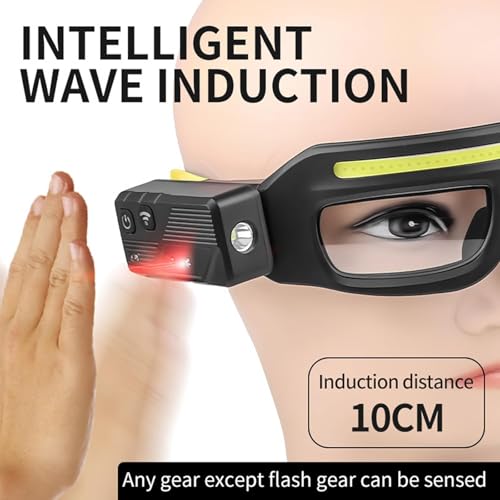 Lampe frontale rechargeable idéale pour le camping et la course