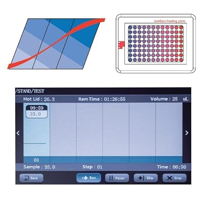 Laboratory PCR Thermo Cycler Gradient Thermo Cycler (TC1000-S)