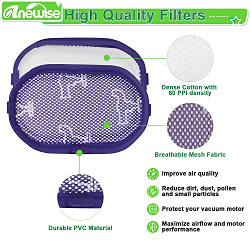 Anewise 4Pk Filter For Dyson Dc30, Dc31, Dc34, Dc35, Dc44 Digital Slim, Dc56, Washable Pre-Filter Work With Dyson Vacuum Cleaners; Replaces Pre-Filter Part # 917066-02 #TOP3