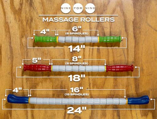 Muscle Roller Stick for Recovery