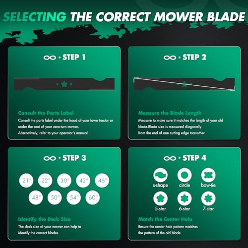 SCITOO Lawn Mower Blade - Mulching Specifications