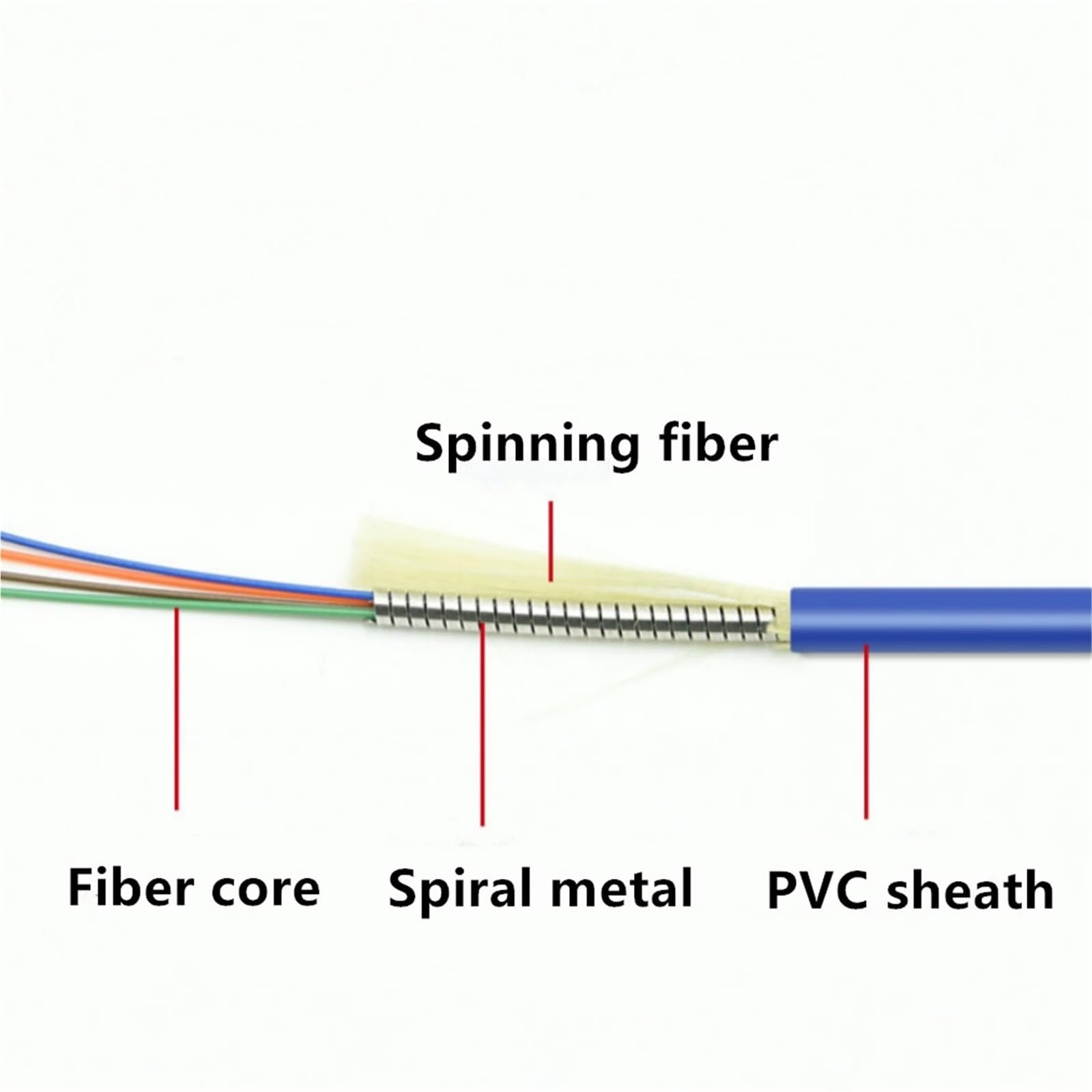 Câble blindé LC Fibra Optica, Bleu, SC UPC, 4 cœurs, 6 cœurs, 8 cœurs, Cordon de raccordement à Fiber Optique monomode, étanche, 60 m, 80 m, 100 m(8-Core 8SC-8SC 100m)