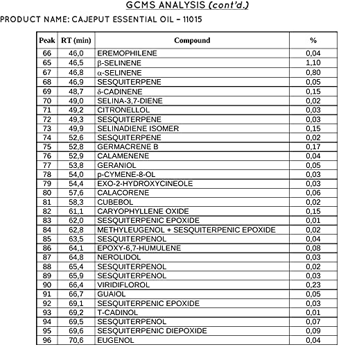 Aceite esencial puro de Cajeput 30 mL miniatura 6