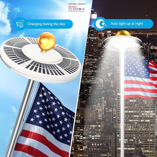 Flagpole Department SOLARLIGHT-48LED-SILVER Ultra Bright Solar Flag Pole Light thumb #8