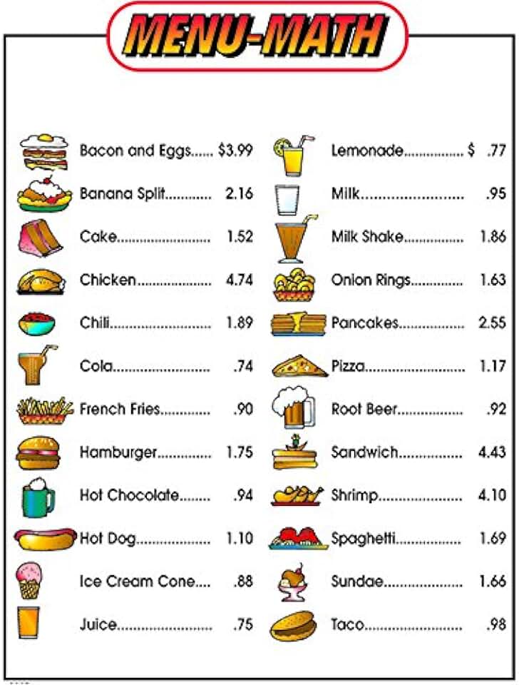 Проект по английскому 3 класс меню