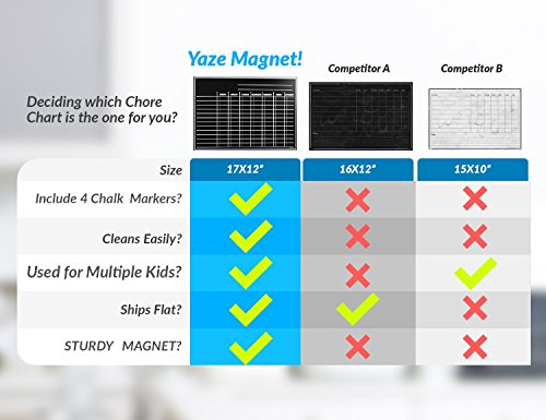 Magnetic Chore Chart for Kids - 4 Chalk Markers - Children’s Dry Erase Chalkboard Calendar for Multiple Household Chores & Responsibilities - Easy-to-Clean Reusable Family Refrigerator Weekly Planner - Thumbnail 3