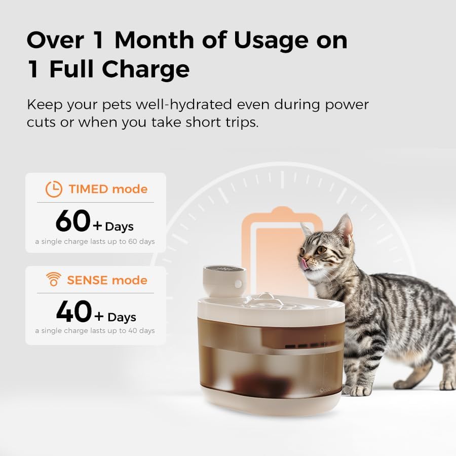 Miniatura 4 de VOOCOO Fuente de agua automática para gatos y perros de 2,2 L  Ultra silenciosa, flujo de 3 modos, pantalla de panel LED, triple filtración, sin