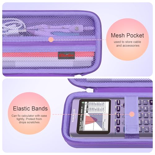 Elonbo Case for TI-84 Plus CE/TI-84 Evo/TI-84 Plus/TI-83 Plus Calculator by Elonbo - Used condition - Image 3
