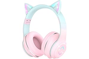 Dancing Cat Headphones for Kids: Purrfect Audio Adventures
