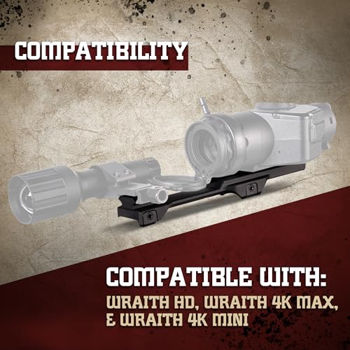 Sightmark Wraith Mini Long Mount