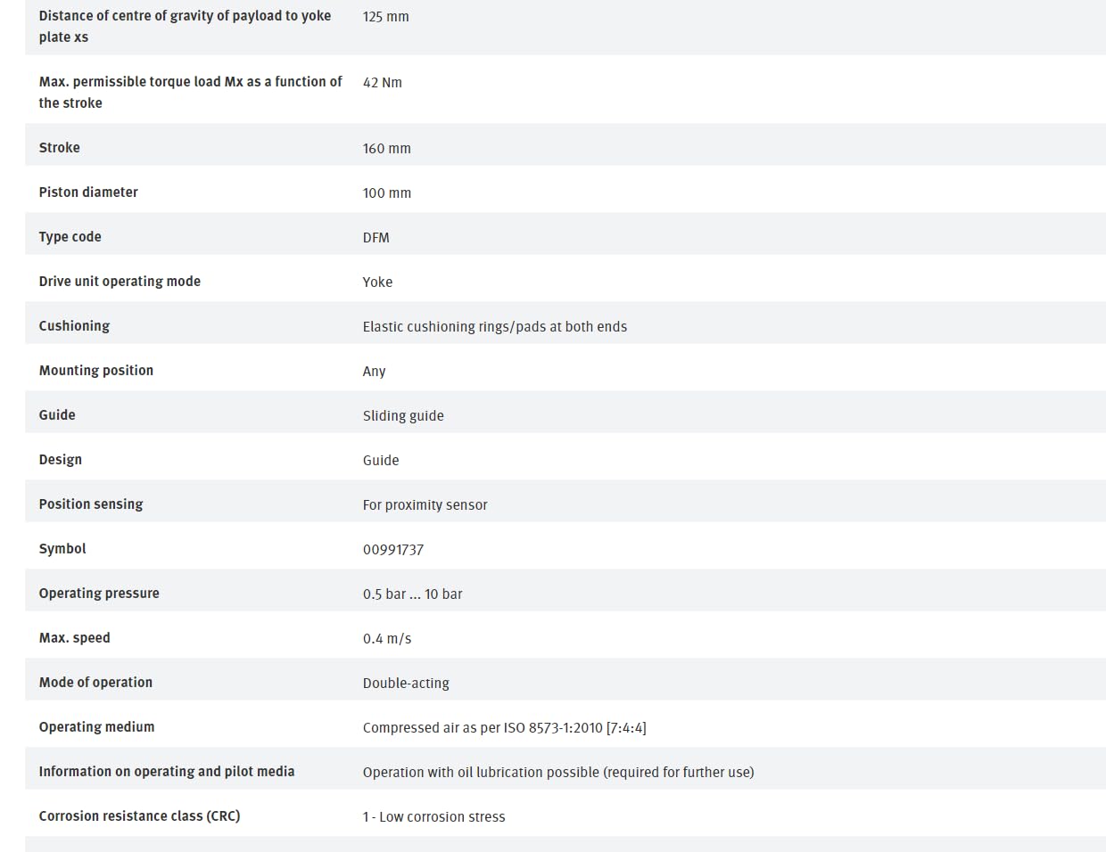 FESTO DFM-100-160-P-A-GF 170897 Guided Actuator New