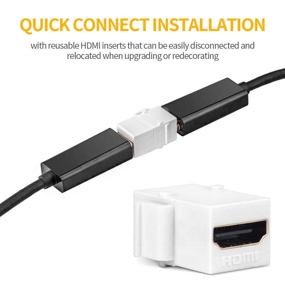 Buy 2 get 3 HDMI Keystone Jack 4K, PHIZLI 20 Pack HDMI Keystone Insert Female to Female Coupler Adapter (White) 20 Plus 1