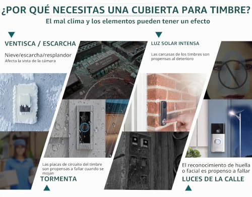 Protector para timbre exterior 14 Imagen adicional