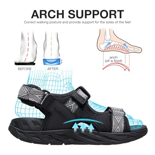 CAMEL CROWN Women's Hiking Sandals with Arch Support Walking Sandals for Women Outdoor Athletic Sandals with AdAdjustable Strap4
