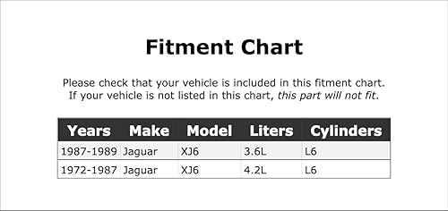 Miniatura 2 de Radiator Cap Adapter Compatible With Jaguar XJ6 1972 1973 1974 1975 1976 1977 1978 1979 1980 1981 1982 1983 1984 1985 1986 1987 1988 1989 PC-996048