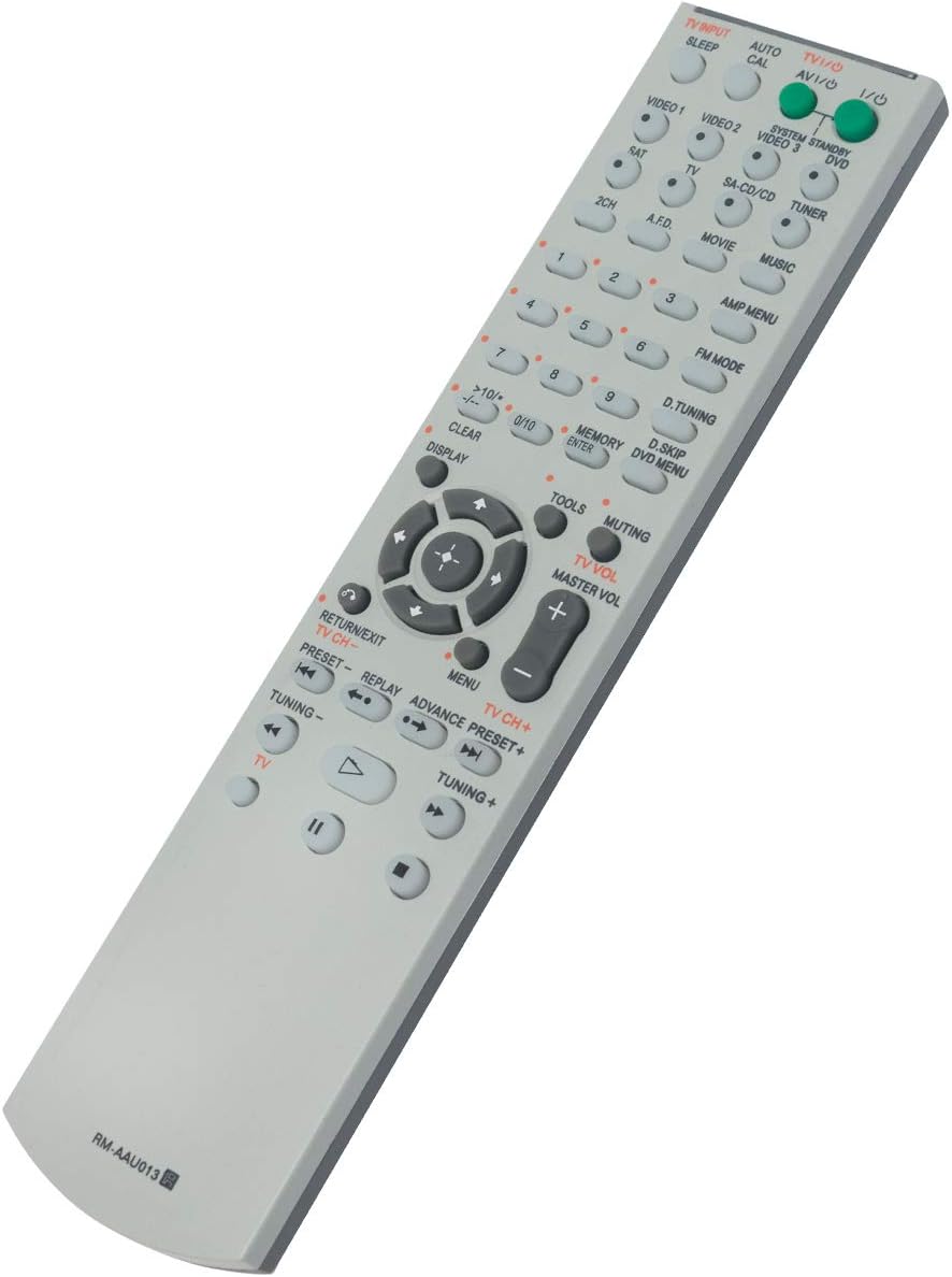 RM-AAU013 Replace Remote Control Applicable for Sony Home Theater System image 2