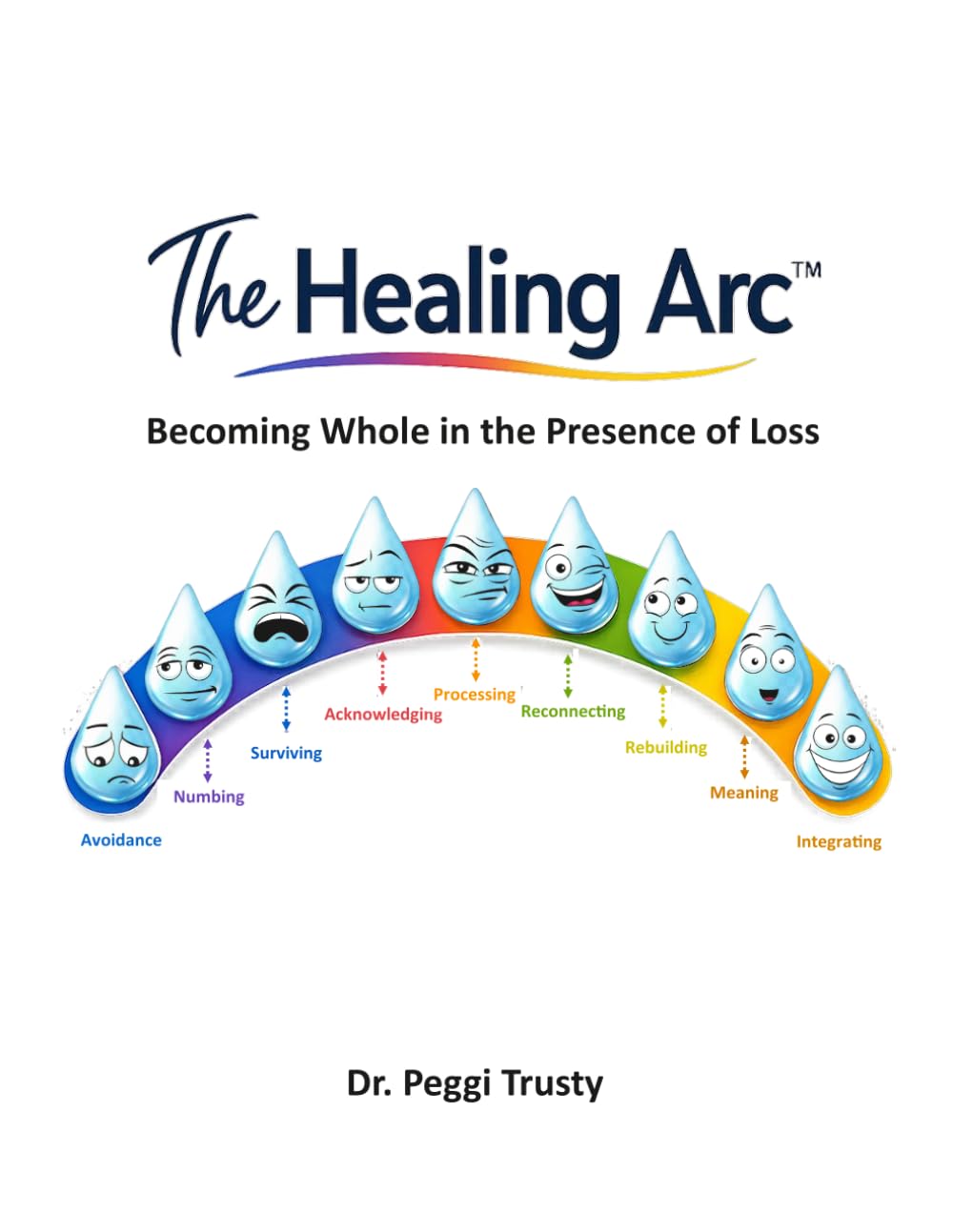 The Healing Arc: Becoming Whole in the Presence of Loss