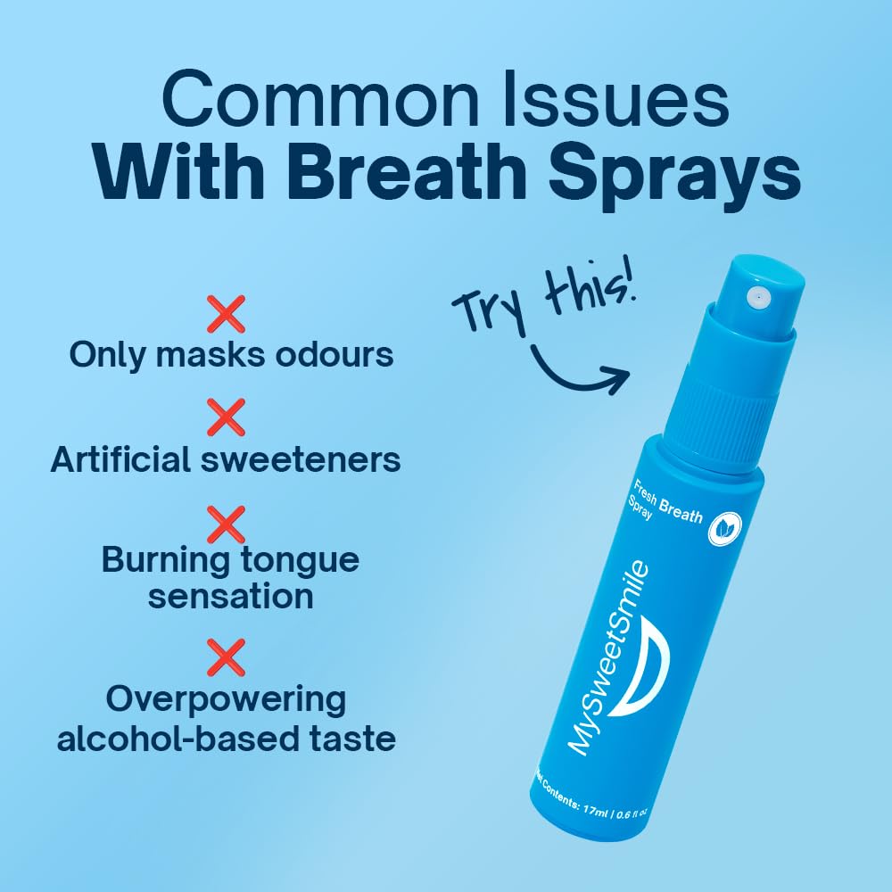 MySweetSmile Fresh Breath Spray, Pielęgnacja jamy ustnej