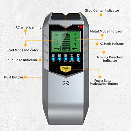 Mocita Stud Finder Wall Scanner - 5 In 1 Electronic Beam Finder Magnet Wall Center Finder With Lcd Display For Stud Wood Metal Ac Wire Joist Detection #TOP4