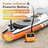 AIRBANK Mini Paddle Board Pump PULSE Pro, Super Small Rechargeable SUP Pump Electric Portable, MAX 20PSI, Fast Inflation, Brushless Motor Air Pump for Kayak, Boats, Tent, Kite Wings (orange) - Image 4