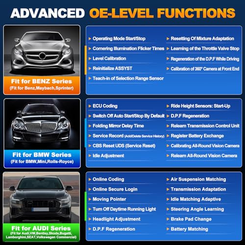 LAUNCH Scanner OBD2 bidirecional X431 Elite para BMW, Benz, Audi, ferramenta de digitalização de dia