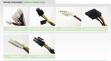 FSP Group U.S.A. Corporation 20+4-Pin 600 Watt Single ATX 80-PLUS Certified Server Power Supply FSP600-80GHN