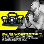 Power Kettlebell 3er-Set | 2 kg, 4 kg, 8 kg | Robuste Kunststoff-Kettlebells mit Betonfüllung & Ablage | Ergonomische Griffe für sicheres Ganzkörpertraining – Bild 3