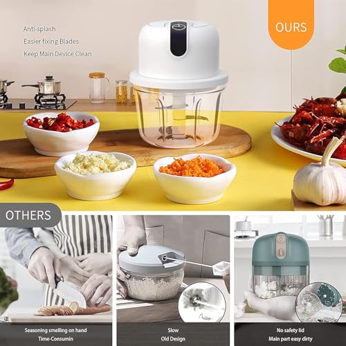 Image of Nik Case 1Y Warranty Electric Chopper, 350ML Rechargeable Chopper for Kitchen Use with Stainless Steel Blades, One-Touch Operation, Portable Cutter for Garlic, Onion, Meat, Vegetables & Nuts.
