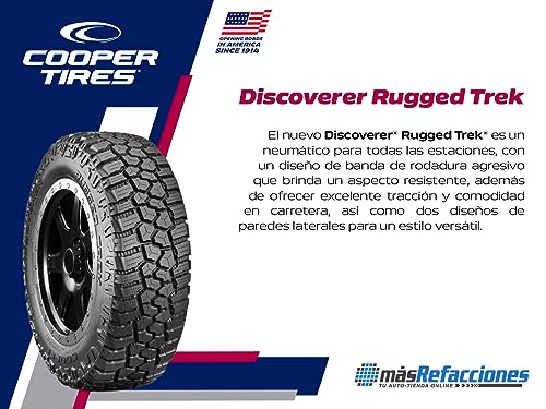 Llantas, Luggage Imagen adicional