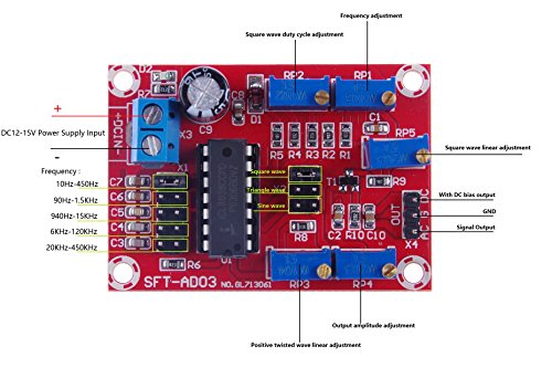 KNACRO ICL8038 Waveform Signal Generator Module Low Frequency Signal Source Sine Wave/Triangular Wave/Square Wave