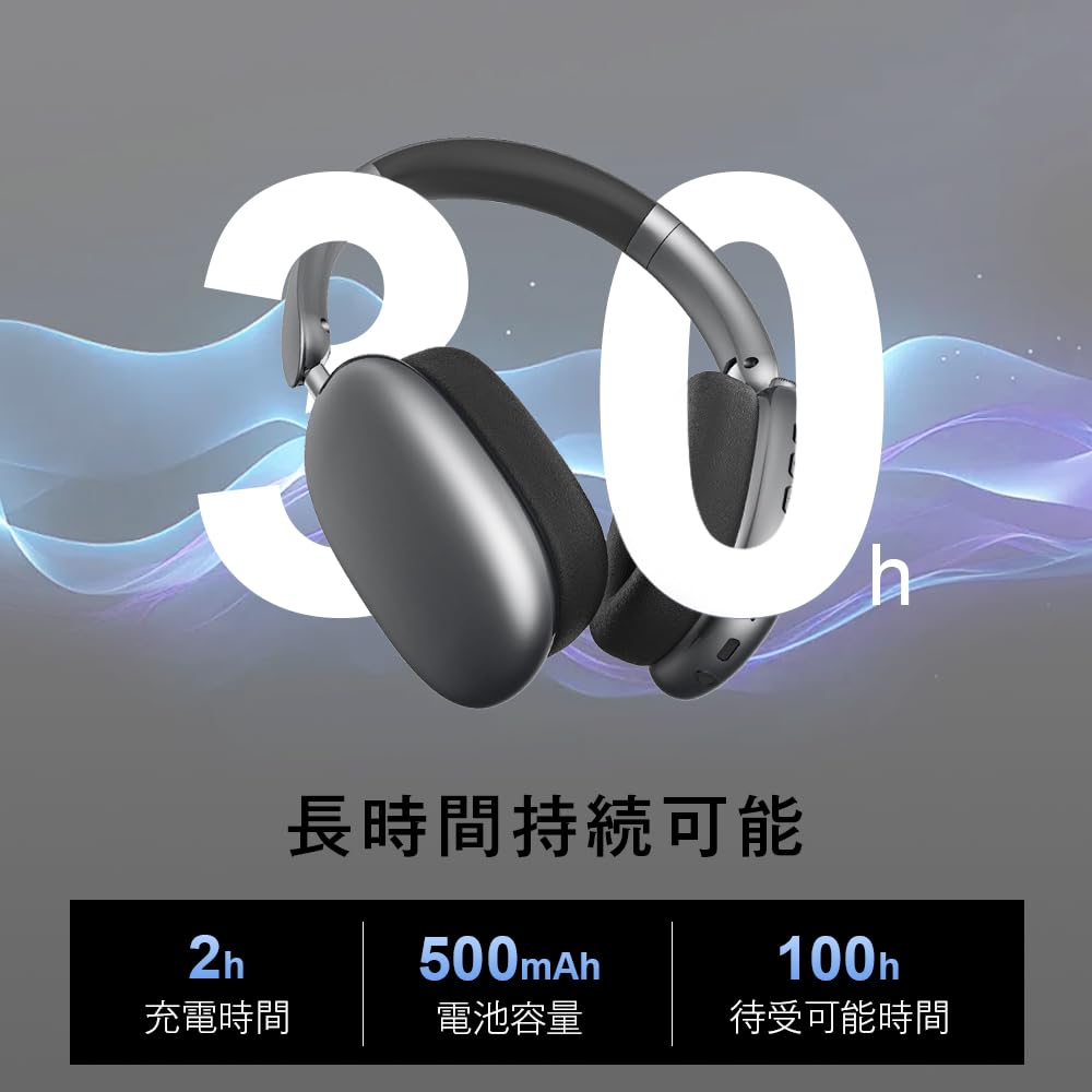 Amazon.co.jp: 明誠 ワイヤレスヘッドホン Bluetooth 5.4 オーバー