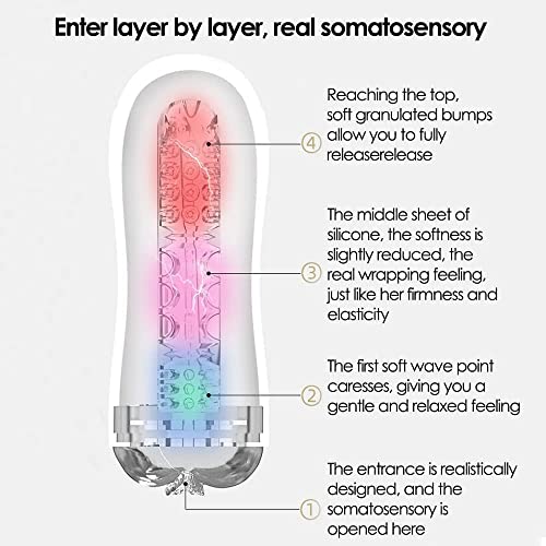 Brinquedo masculino Toys para adultos, mulheres, adultos, massagem, brinquedo para homens, bolso, ma